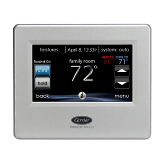 How to Reset the Thermostat for a Air Conditioning System | 2024 Easy DIY Guide