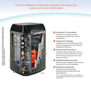 trane-unit-reduced